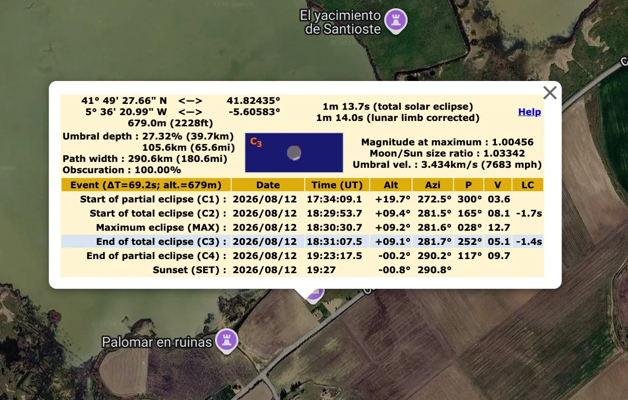 Ficha del eclipse en el mapa de Xavier Jubier para el punto elegido, con las coordenadas, la altitud y la tabla de contactos